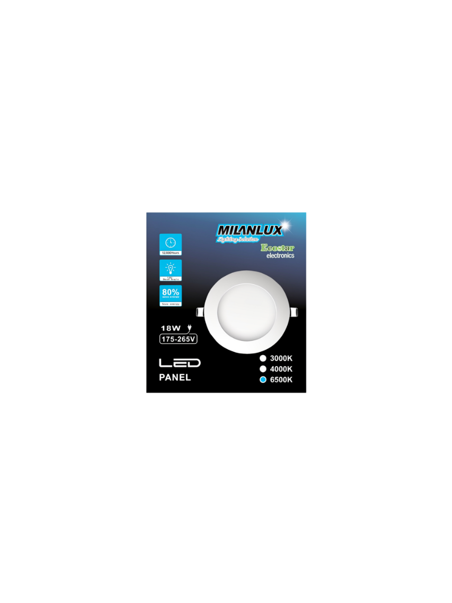 LED Panel Light 18W